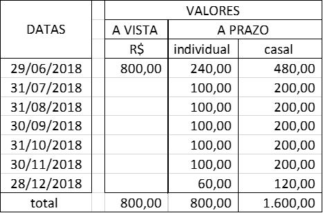 valores do onibus