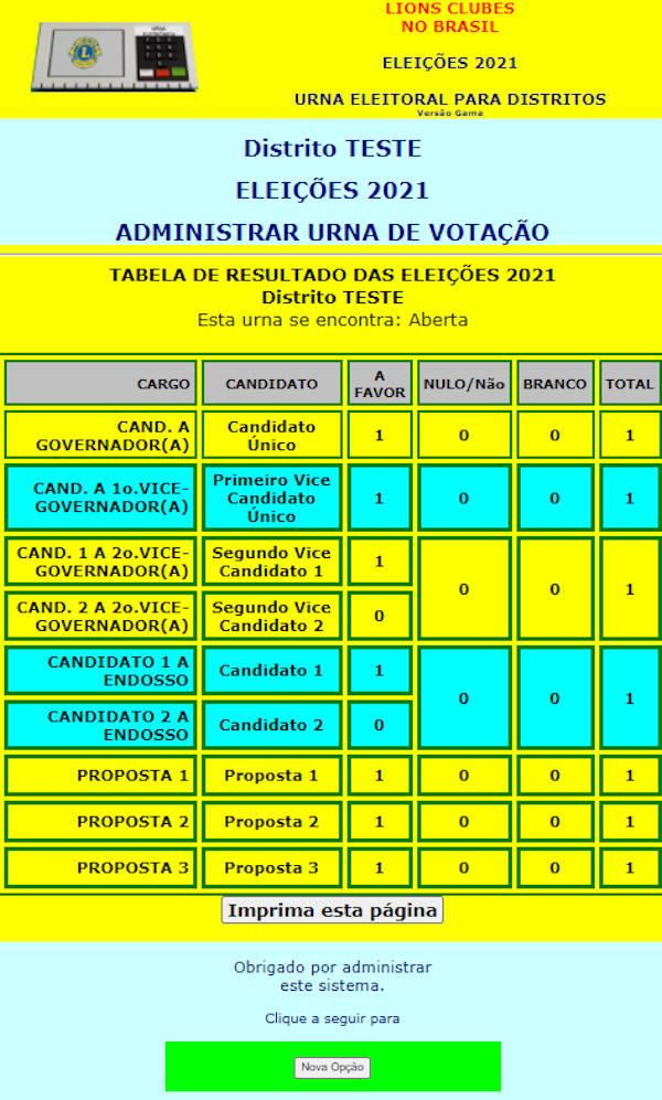 resultado