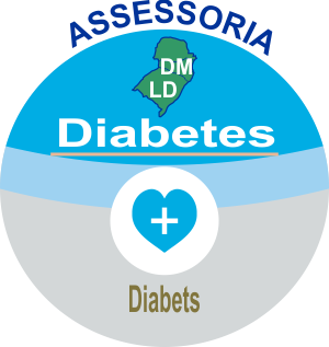 diabetes